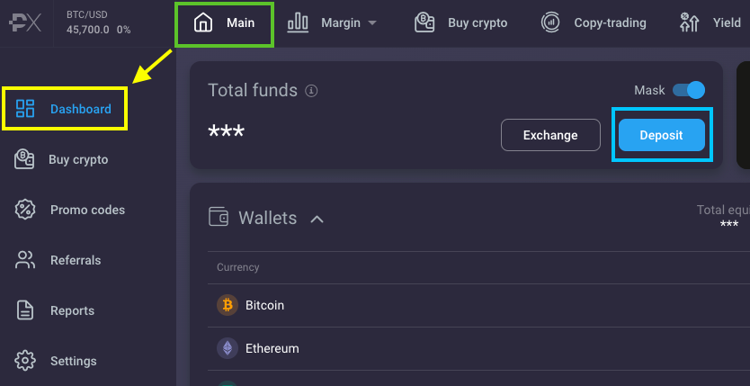 Unleashing the Power of Trading Exploring PrimeXBT Info Hub