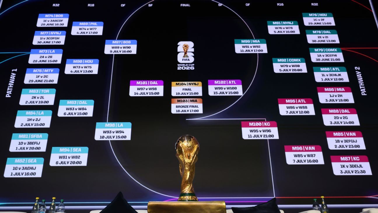 Predicciones Futbol Análisis y Proyecciones para el Futuro del Deporte Rey -486422356