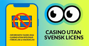 Online Casino Utan Svensk Licens En Guide till Spelare